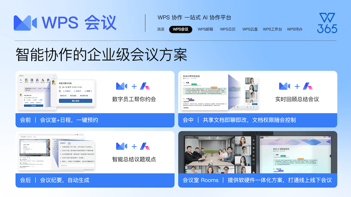 WPS表格数据分析界面